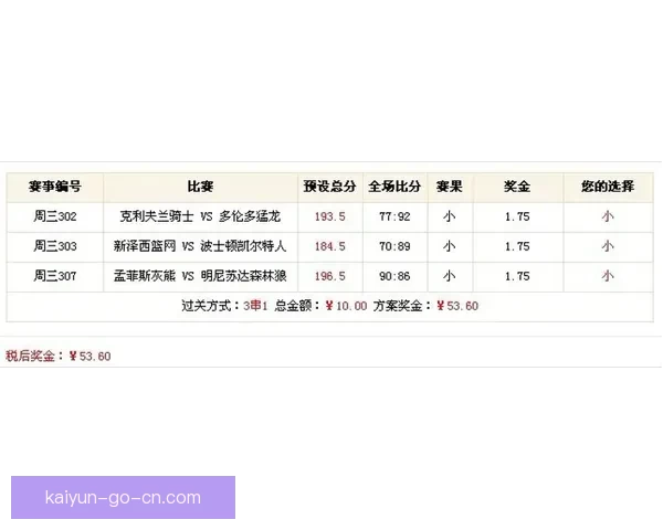 全面解析体育竞猜入口平台优势与风险，带你了解如何选择最适合的投注方式